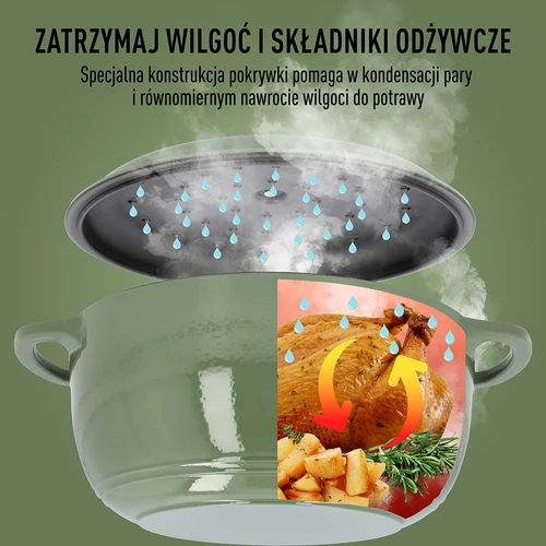 Emaloitu valurautapata - salvia, 5,8L - 6