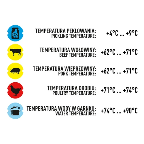Termometri kinkkupuristimelle 0,8 kg (0°C - +120°C) 9,0 cm - 8